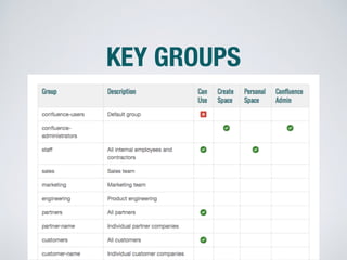 KEY GROUPS 
 