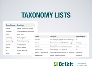 TAXONOMY LISTS 
 