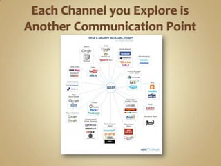 Creating A Splash On The Internet