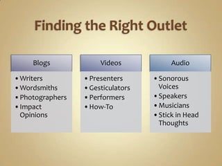 Creating A Splash On The Internet