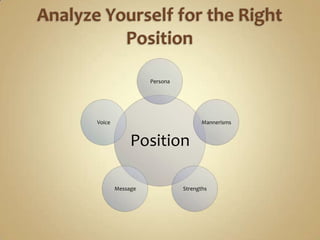 Creating A Splash On The Internet