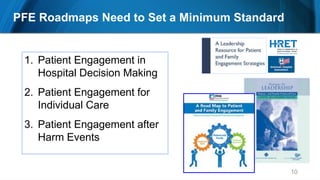 10
1. Patient Engagement in
Hospital Decision Making
2. Patient Engagement for
Individual Care
3. Patient Engagement after
Harm Events
PFE Roadmaps Need to Set a Minimum Standard
 