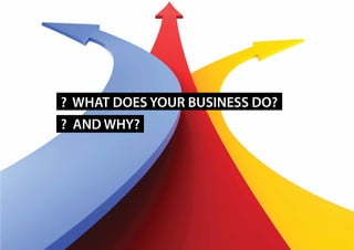 ? WHAT DOES YOUR BUSINESS DO?
? AND WHY?
 