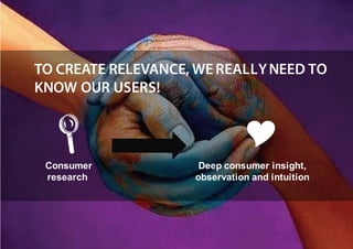 TO CREATE RELEVANCE, WE REALLY NEED TO
KNOW OUR USERS!




 Consumer            Deep consumer insight,
 research           observation and intuition
 