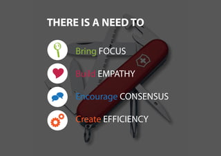 THERE IS A NEED TO

     Bring FOCUS

     Build EMPATHY

     Encourage CONSENSUS

     Create EFFICIENCY
 