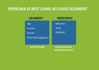 PERSONA IS NOT SAME AS USER SEGMENT

         SEGMENT               PERSONAS
        Age                  Behaviors
        Income               Goals

        Gender               Attitudes

        Other Demographics


          Sell to People      Understand the
                             people behaviour
 