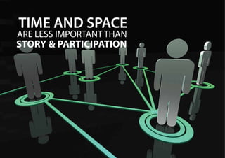 TIME AND SPACE
ARE LESS IMPORTANT THAN
STORY & PARTICIPATION
 