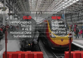 OLD       NEW
Demographics       Culture
        Testing    Discovery
         A vs. B   Narrative
Historical Data    Real-Time Data
  Surveillance     Sousveillance
 