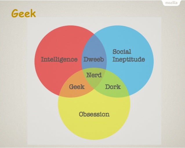 Creating a Strong Geek Culture ForwardJS 3 July 2015