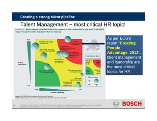 Creating a Strong Talent Pipeline: how ready are you | PDF
