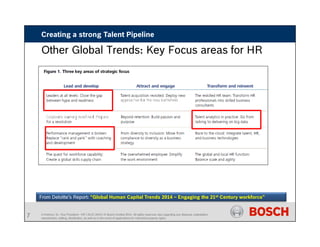 Creating a Strong Talent Pipeline: how ready are you | PDF