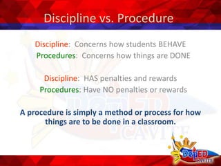 Discipline vs. Procedure
Discipline: Concerns how students BEHAVE
Procedures: Concerns how things are DONE
Discipline: HAS penalties and rewards
Procedures: Have NO penalties or rewards
A procedure is simply a method or process for how
things are to be done in a classroom.
 
