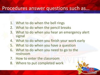 Procedures answer questions such as…
1. What to do when the bell rings
2. What to do when the pencil breaks
3. What to do when you hear an emergency alert
signal
4. What to do when you finish your work early
5. What to do when you have a question
6. What to do when you need to go to the
restroom
7. How to enter the classroom
8. Where to put completed work
 