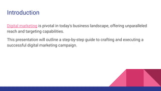 Creating a Successful Digital Marketing Campaign.pdf