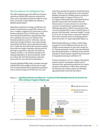 Creating a sustainable food future - World Resources Institute | PDF
