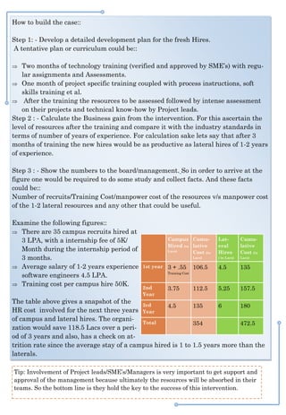 Creating a sustainable learning & development function v2 | PDF