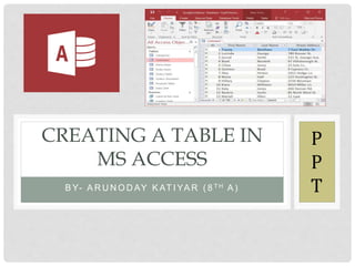 B Y- A R U N O D AY K AT I YA R ( 8 T H A )
CREATING A TABLE IN
MS ACCESS
P
P
T
 