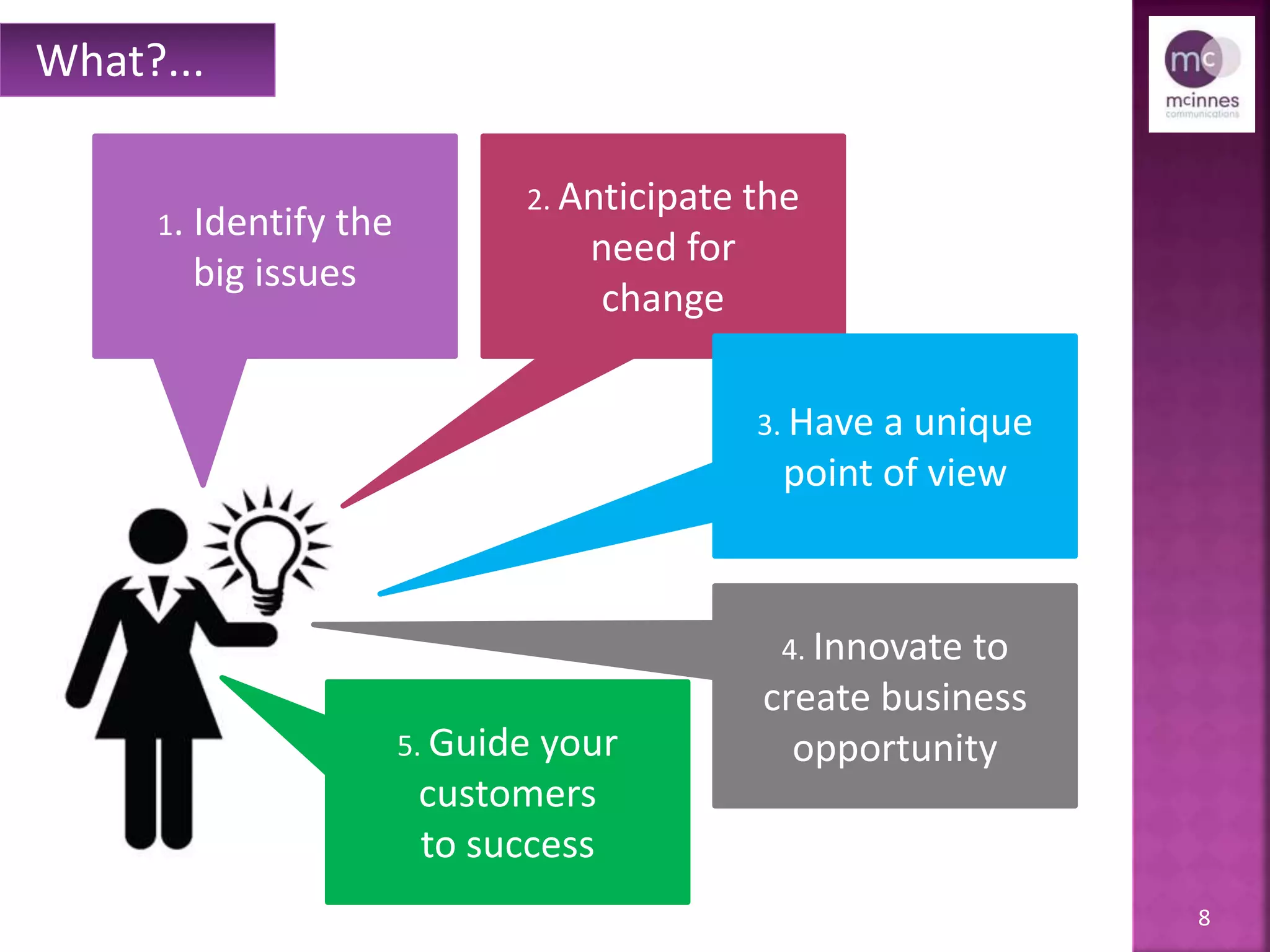 8
1. Identify the
big issues
2. Anticipate the
need for
change
3. Have a unique
point of view
4. Innovate to
create business
opportunity5. Guide your
customers
to success
What?...
 