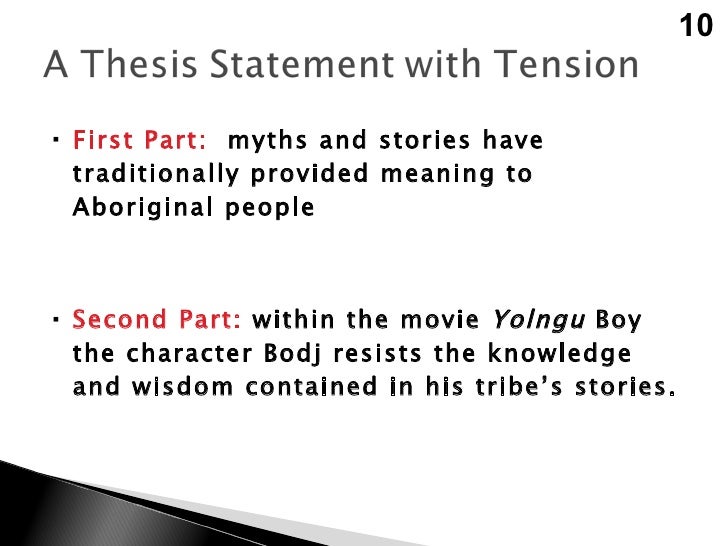 creating a thesis statements Purdue owl: creating a thesis statement this resource provides tips for creating a thesis statement and examples of different types of thesis statements. creating a thesis statements Purdue owl: creating a thesis statement this resource provides tips for creating a thesis statement and examples of different types of thesis statements.