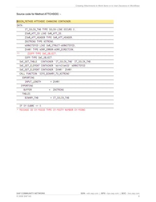 Creating Attachments to Work Items or to User Decisions in Workflows 
Source code for Method ATTCHDOC: - SAP COMMUNITY NETWORK SDN - sdn.sap.com | BPX - bpx.sap.com | BOC - boc.sap.com 
© 2008 SAP AG 8 
 