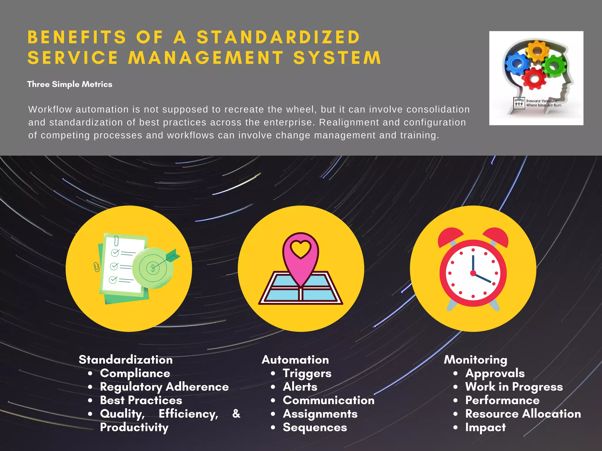 B E N E F I T S O F A S T A N D A R D I Z E D
S E R V I C E M A N A G E M E N T S Y S T E M
Three Simple Metrics
Compliance
Regulatory Adherence
Best Practices
Quality, Efficiency, &
Productivity
Standardization
Triggers
Alerts
Communication
Assignments
Sequences
Automation
Approvals
Work in Progress
Performance
Resource Allocation
Impact
Monitoring
Workflow automation is not supposed to recreate the wheel, but it can involve consolidation
and standardization of best practices across the enterprise. Realignment and configuration
of competing processes and workflows can involve change management and training.
 