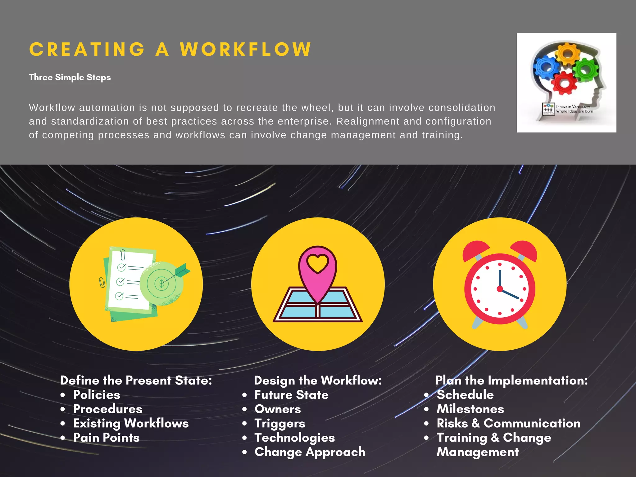 C R E A T I N G A W O R K F L O W
Three Simple Steps
Future State
Owners
Triggers
Technologies
Change Approach
Design the Workflow:
Policies
Procedures
Existing Workflows
Pain Points
Define the Present State:
Schedule
Milestones
Risks & Communication
Training & Change
Management
Plan the Implementation:
Workflow automation is not supposed to recreate the wheel, but it can involve consolidation
and standardization of best practices across the enterprise. Realignment and configuration
of competing processes and workflows can involve change management and training.
 