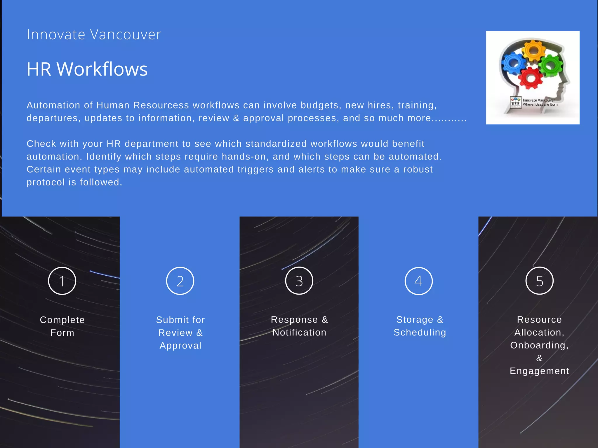 Complete
Form
Submit for
Review &
Approval
Response &
Notification
Storage &
Scheduling
Resource
Allocation,
Onboarding,
&
Engagement
HR Workflows
Innovate Vancouver
1 2 3 4 5
Automation of Human Resourcess workflows can involve budgets, new hires, training,
departures, updates to information, review & approval processes, and so much more...........
Check with your HR department to see which standardized workflows would benefit
automation. Identify which steps require hands-on, and which steps can be automated.
Certain event types may include automated triggers and alerts to make sure a robust
protocol is followed.
 