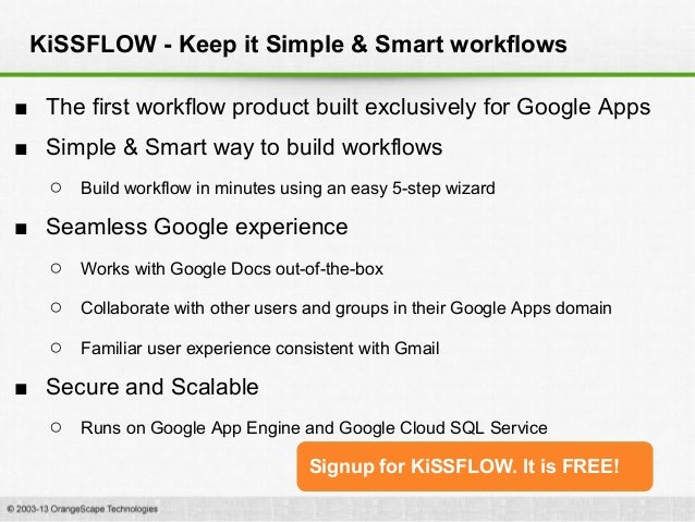 Download Kissflow App Store Images