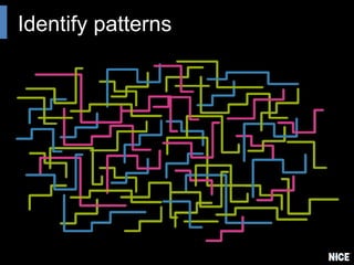 Identify patterns
 