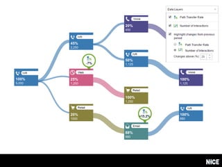 45%
2,250
100%
5,000
25%
1,250
20%
1000
20%
450
50%
1,125
100%
1,250
88%
880
100%
880
100%
1,125
100%
450
 