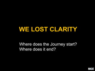 WE LOST CLARITY
Where does the Journey start?
Where does it end?
 
