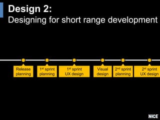 Design 2:
Designing for short range development
Release
planning
2st sprint
UX design
1st sprint
UX design
1st sprint
planning
Visual
design
2nd sprint
planning
 