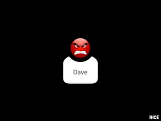Canceled
account
Called customer
Service - IVR
Visited
web page
Received
email
Talked
to agent
Dave
Dave
 