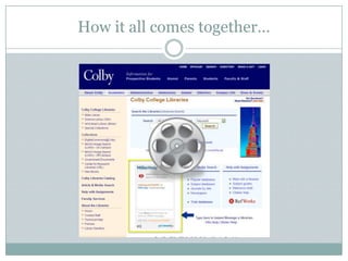 Creating A Web 2.0 Toolbox For The Academic Library
