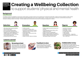 Wide variety of topics supporting wellbeing
Light and informal reads
Focus on recently published material
Mix of writing styles, formats and layouts
Suggestions from Student Wellbeing, Union of
Kingston Students and KU staff/students
Recommendations from events, press/media
and book award long/short lists
Browsing physical and online resources
As often as possible
In the libraries, on campus, online
By Library and Learning Services, Student
Wellbeing and Union of Kingston Students
Physical book displays
Printed material – posters and list of titles
Online reading list
Social media posts
Updates via emails, bulletins and meetings
Analytics suggest successful title selection and
promotion
Casual observations of book displays confirm
engagement and interest
Positive comments from students/staff
Budget for a second academic year secured
Quarterly updates requested by leadership team
Interest in collection expressed by external
psychological therapies service (iCope)
Launched on 24 April 2018
£700 budget in 2017/18
£1000 budget – 2018/19
173 unique titles available
4-week loan status
1 online reading list
1 printable list of titles – 14 pages long
89% of available titles borrowed at least once
(as of 14 May 2019)
Selection Promotion Reaction Figures
Creating a Wellbeing Collection
to support students' physical and mental health
We collaborated with the Student Wellbeing
team and the Union of Kingston Students, promoting
the collection during national events such as
Libraries Week (08-13 October 2018) and University
Mental Health Day (7 March 2019).
Browsing is best
Although we created an online reading list
with all wellbeing titles, it was seldom used.
Students prefer to browse physical displays
in the library and borrow those titles which
catch their eye.
Collaboration is keyFeedback is slow
We really wanted students to get involved in
selection but despite providing suggestion
slips and opportunities to suggest titles online,
we rarely received recommendations.
Lessons Learned
Background
The Wellbeing Collection was established in January 2018 to support students in all aspects of their lives, with a particular focus on physical and mental health. A budget of £1700 was managed by a Subject Librarian
and titles were selected in collaboration with library colleagues, the Student Wellbeing team and the Union of Kingston Students. It has been a great success since the launch in April 2018 and we have recently
celebrated the Wellbeing Collection's first birthday! This poster highlights what we did and what we have learned in developing and managing such a collection.
Anna Englund | Senior Information Advisor
a.englund@kingston.ac.uk
 