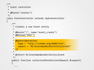 http://example.com/events/ { "@id": "/events/", "@type":