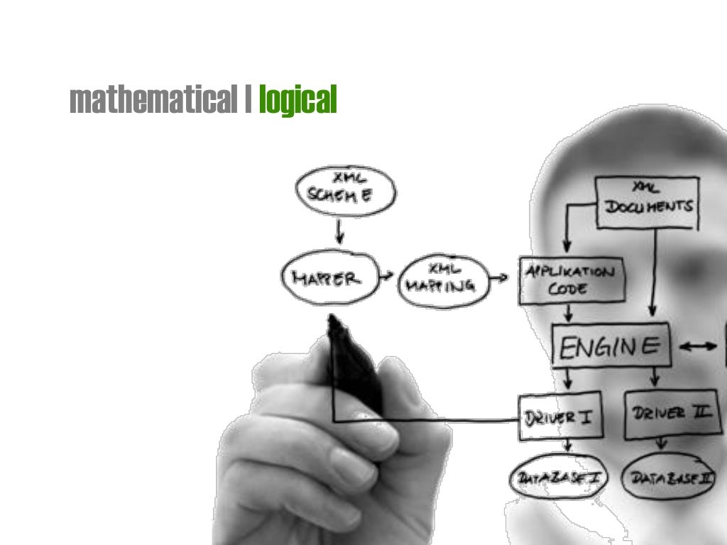 Mathematical logical