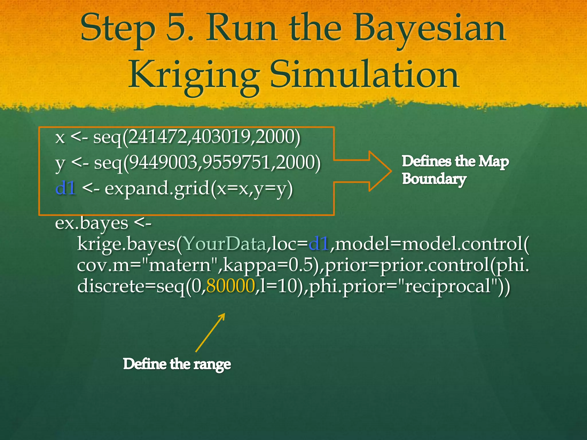 Step 5. Run the Bayesian
Kriging Simulation
x <- seq(241472,403019,2000)
y <- seq(9449003,9559751,2000)
d1 <- expand.grid(x=x,y=y)
ex.bayes <-
krige.bayes(YourData,loc=d1,model=model.control(
cov.m="matern",kappa=0.5),prior=prior.control(phi.
discrete=seq(0,80000,l=10),phi.prior="reciprocal"))