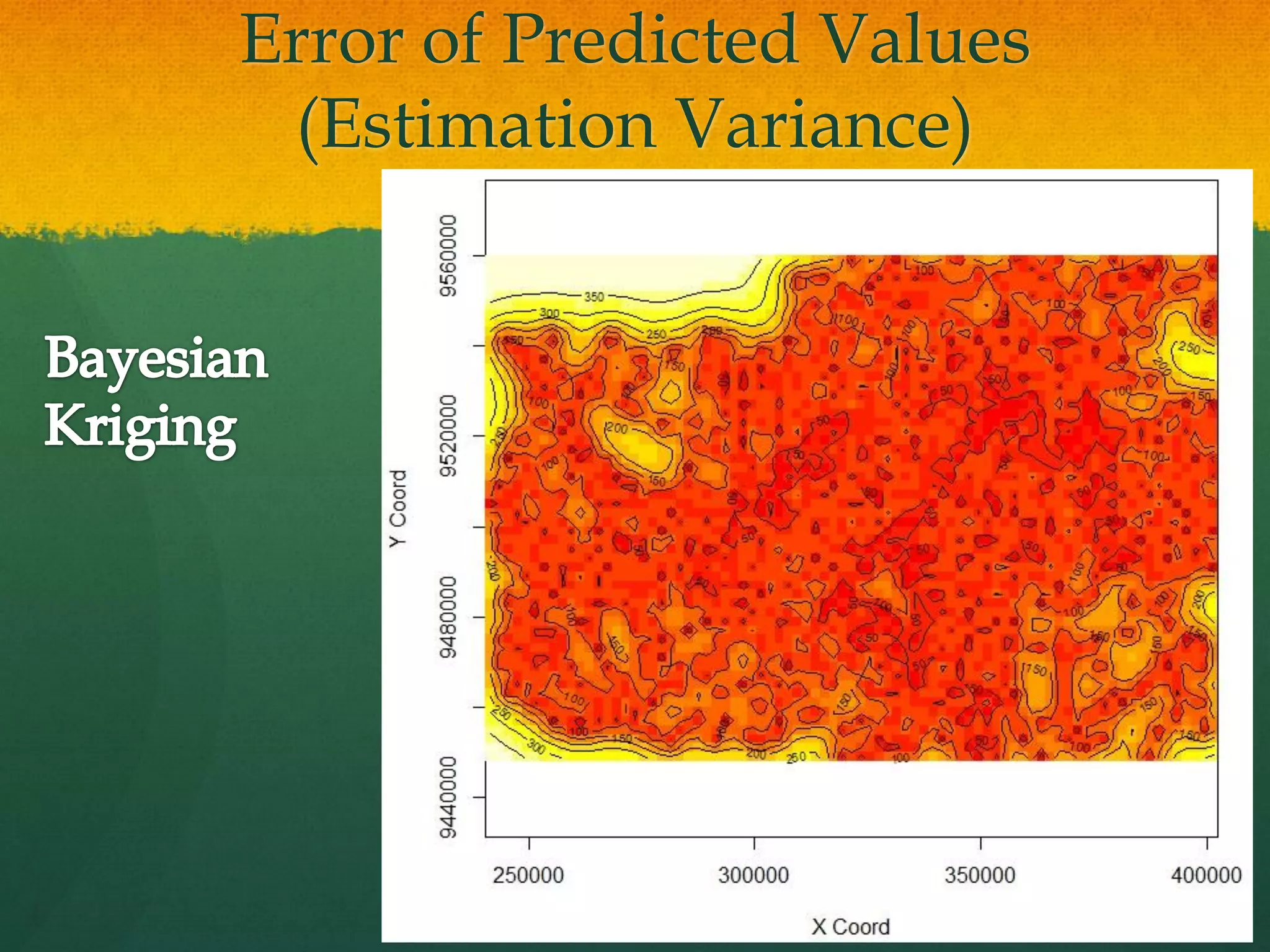 Error of Predicted Values
(Estimation Variance)