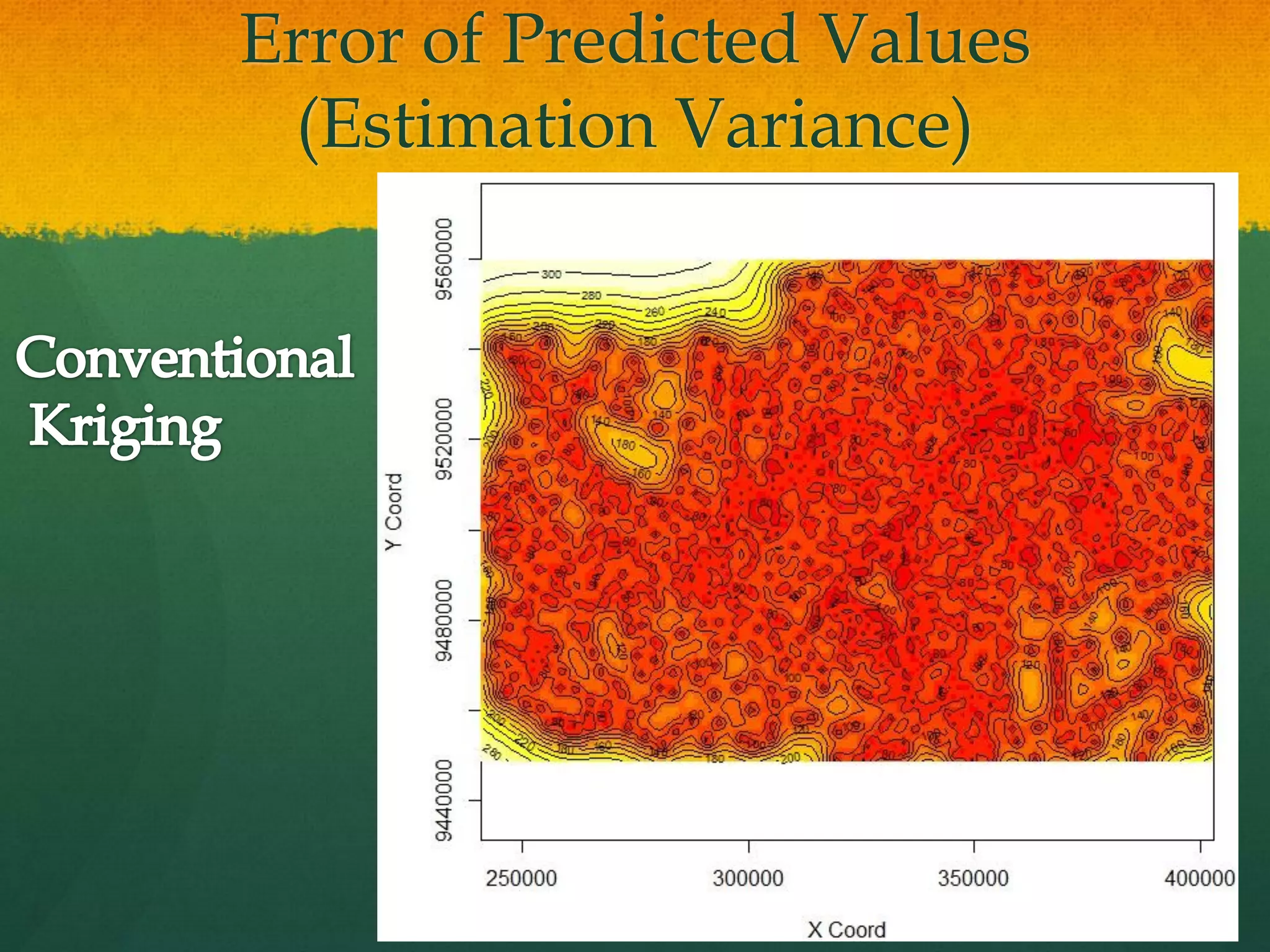 Error of Predicted Values
(Estimation Variance)