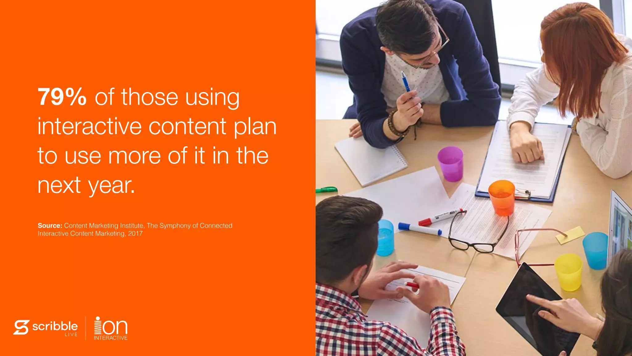 79% of those using
interactive content plan
to use more of it in the
next year.
Source: Content Marketing Institute, The Symphony of Connected
Interactive Content Marketing, 2017
 