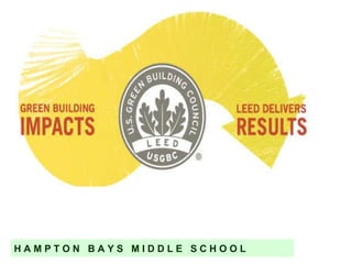 H A M P T O N  B A Y S  M I D D L E  S C H O O L ‘ LEED’ was chosen as the point of reference to reinforce a ‘unified front’ directed at solving the district’s space needs while assisting in garnering public support. 