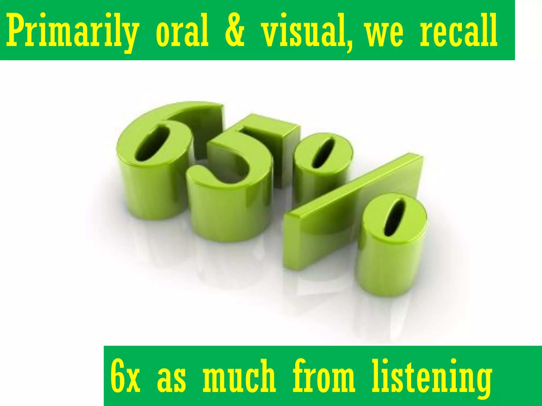 Primarily oral & visual, we recall




       6x as much from listening
 