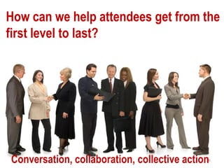 How can we help attendees get from the
first level to last?




Conversation, collaboration, collective action
                                            136
 