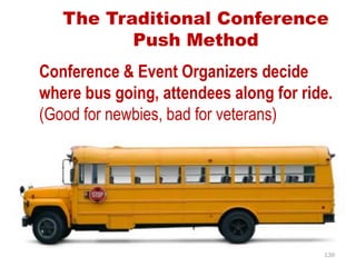 The Traditional Conference
          Push Method
Conference & Event Organizers decide
where bus going, attendees along for ride.
(Good for newbies, bad for veterans)




                                        139
 