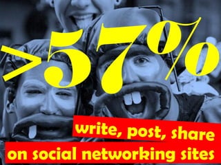 on social networking sites
                        145
 