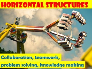 Horizontal Structures




Collaboration, teamwork,
problem solving, knowledge making   161
 