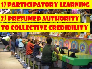 1) Participatory Learning

2) Presumed Authority
1. ToCollective Credibility
To participatory learning
2. From presumed authority to
   collective credibility
3.   To more horizontal structures
                                     177
 