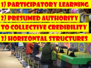 1) Participatory Learning

2) Presumed Authority
1. ToCollective Credibility
To participatory learning
2. From presumed authority to
3) Horizontal Structures
   collective credibility
3.   To more horizontal structures
                                     178
 