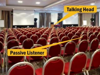 Talking Head




Passive Listener
 